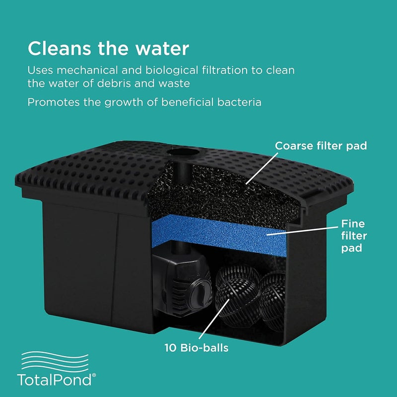 TotalPond Complete Filter Kit with 300 GPH Pump for Small Ponds - Image 4